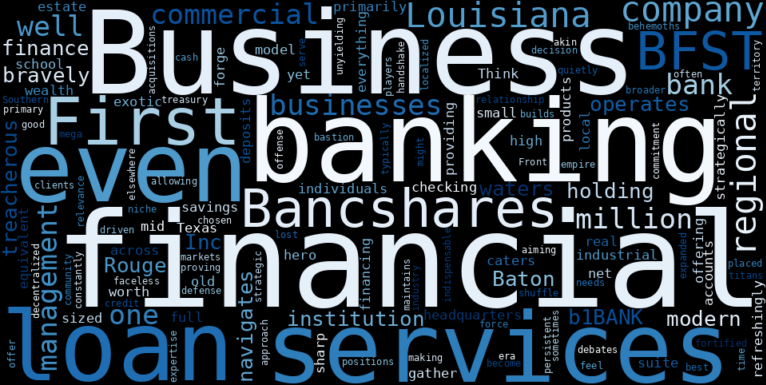 WordCloud Graph for Business First Bancshares (BFST)