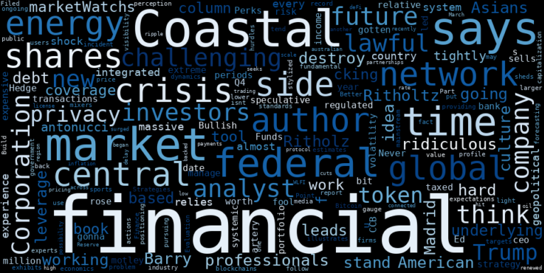 Coastal Financial
