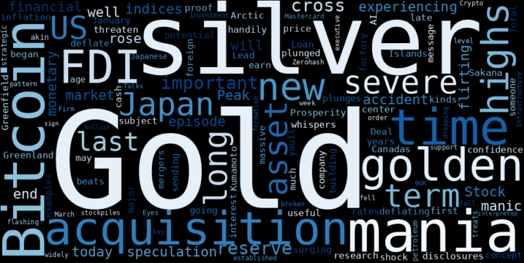 African Gold Acquisition