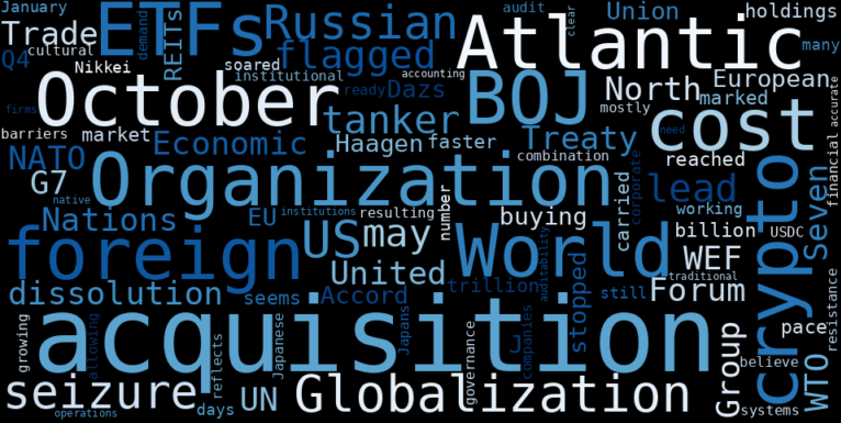 North Atlantic Acquisition