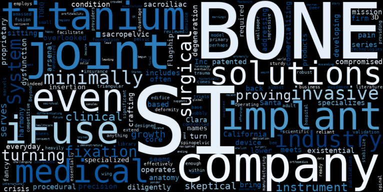 WordCloud Graph for SI-BONE (SIBN)