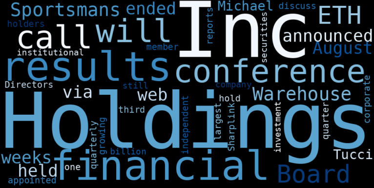 Sportsmans Warehouse Holdings