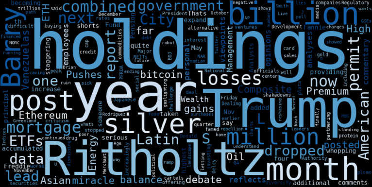 Post Holdings Partnering