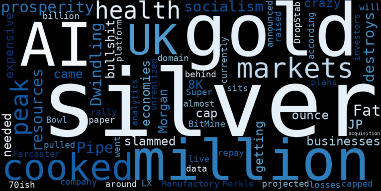 Silver Crest Acquisition