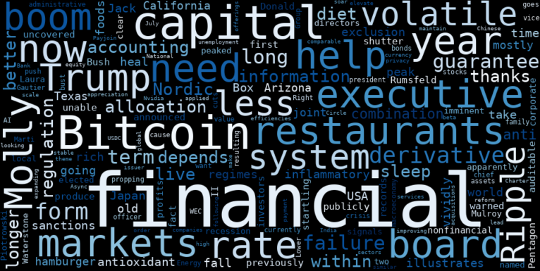 Waterstone Financial