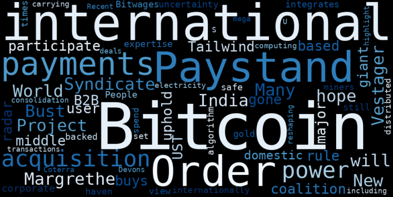 Tailwind International Acquisition