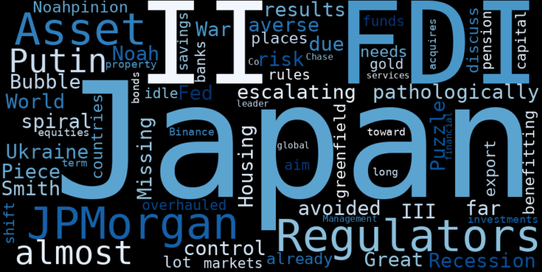 Property Solutions Acquisition II