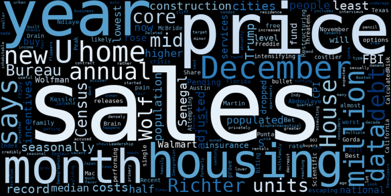 Sustainable Development Acquisition I