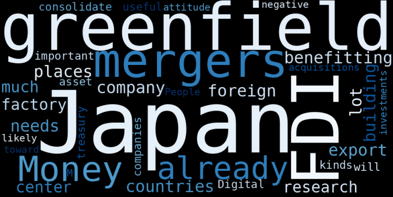 Sierra Lake Acquisition