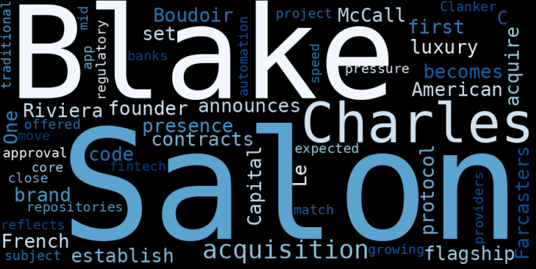 Iconic Sports Acquisition