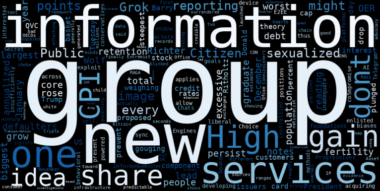 Information Services Group