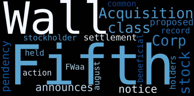 Fifth Wall Acquisition III