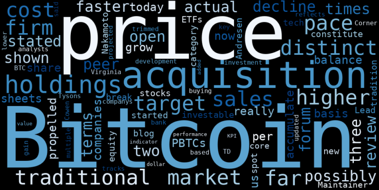 Adit EdTech Acquisition