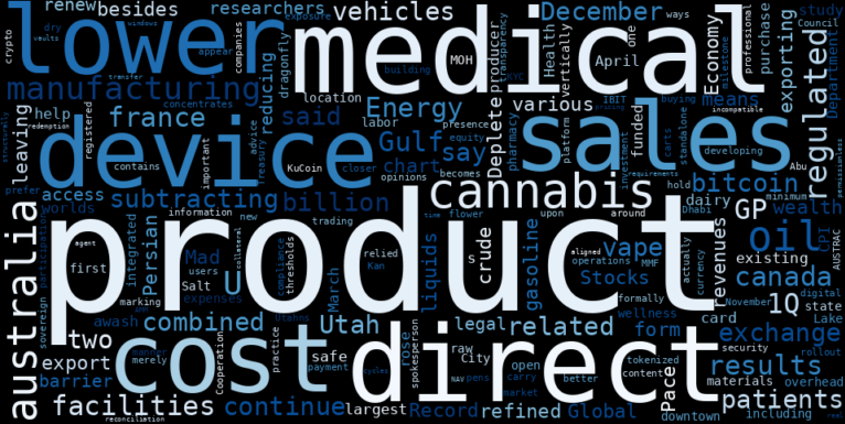Utah Medical Products