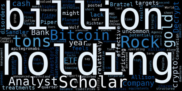 Scholar Rock Holding