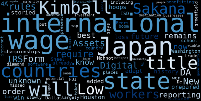 Kimball International