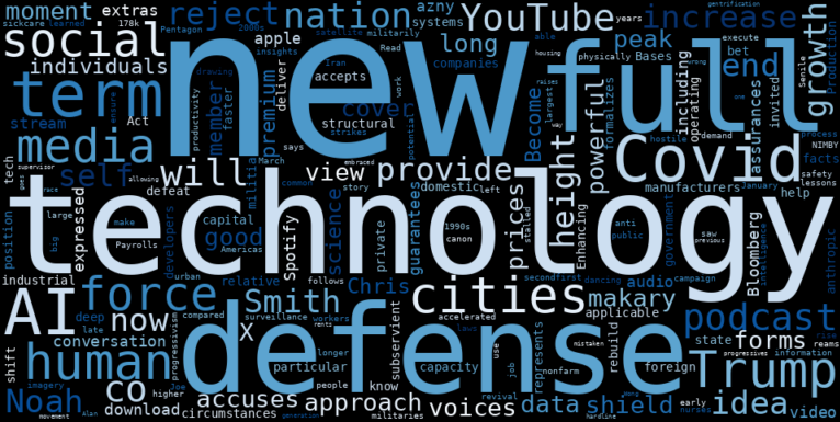 dMY Technology Group, Inc. VI