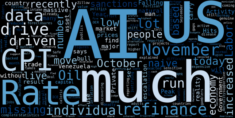 Thunder Bridge Capital Partners IV