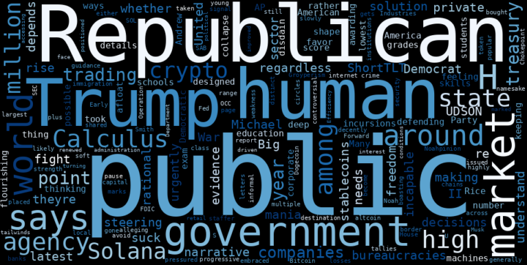 Avista Public Acquisition II