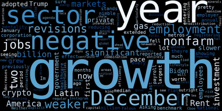 Cartesian Growth Corporation II