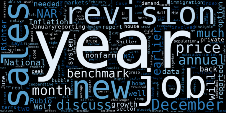 Tristar Acquisition I