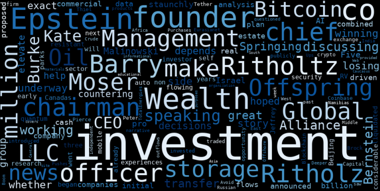 Proptech Investment Corporation II