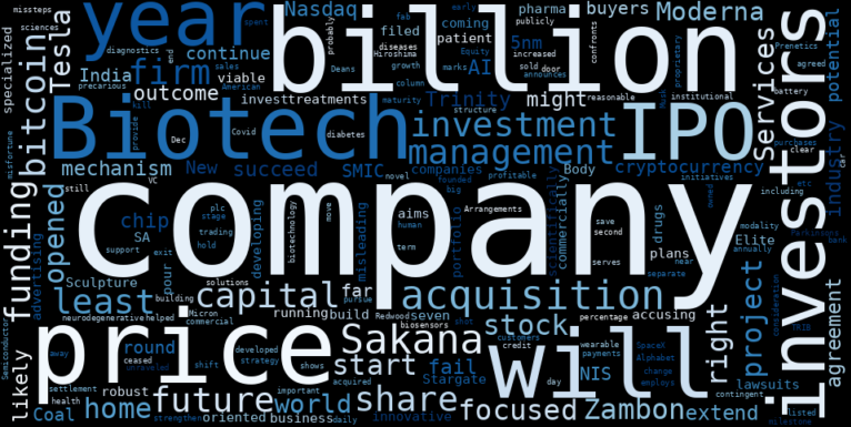 Biotech Acquisition Company
