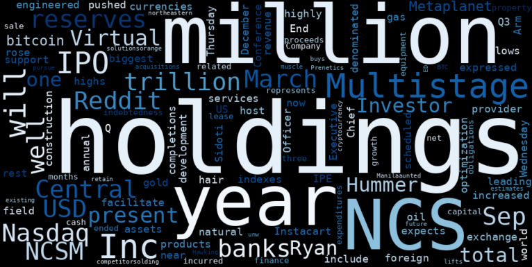 NCS Multistage Holdings