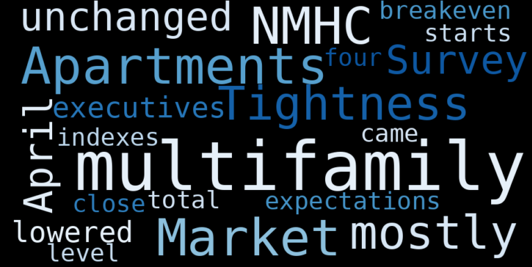 Merrimack Pharmaceuticals