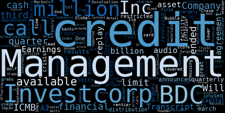 Investcorp Credit Management BDC