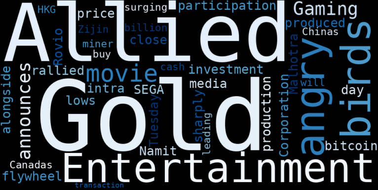 Allied Esports Entertainment