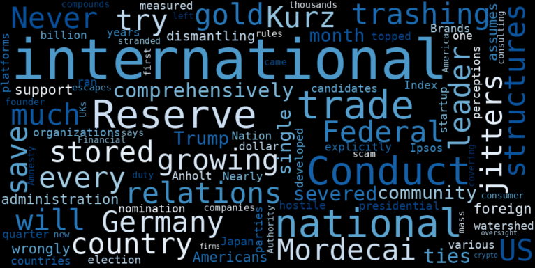 Tarena International