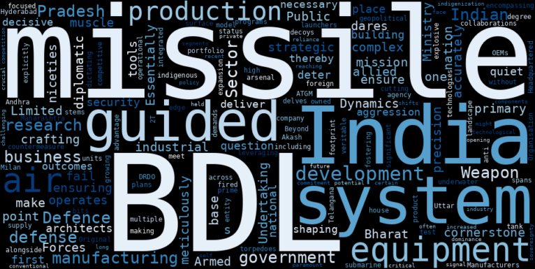 WordCloud Graph for Flanigans Enterprises (BDL)