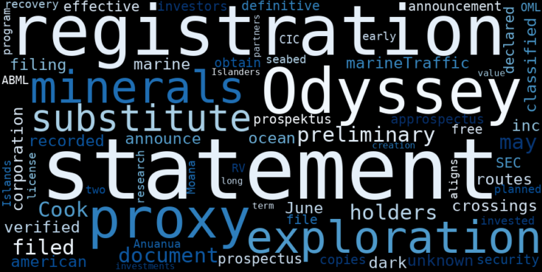 Odyssey Marine Exploration