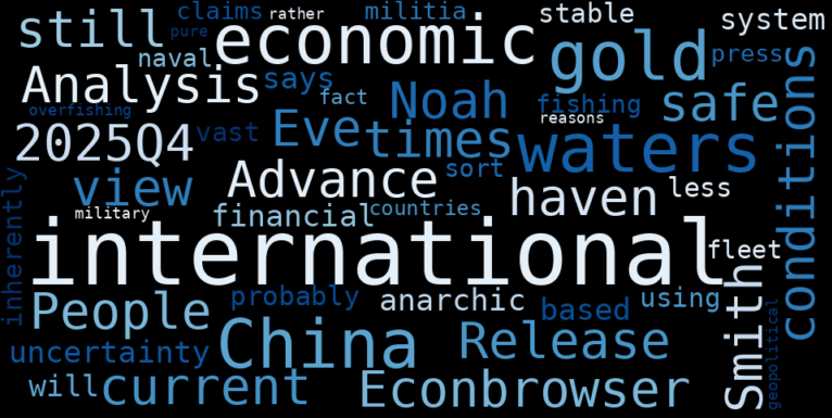 Alset EHome International