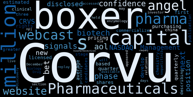 Corvus Pharmaceuticals
