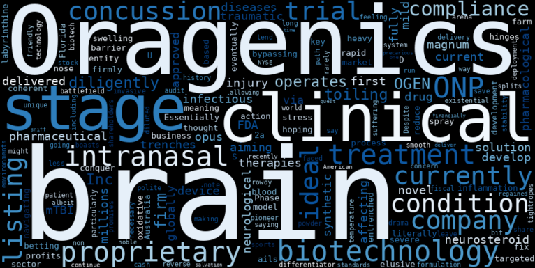 WordCloud Graph for Oragenics (OGEN)
