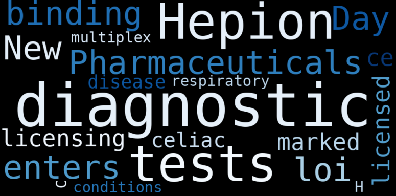 Hepion Pharmaceuticals