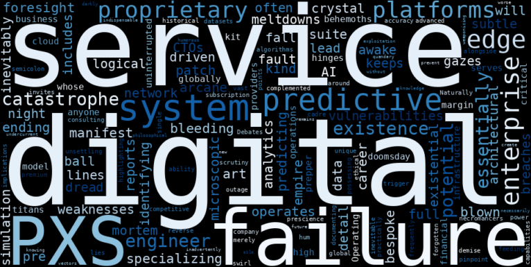 WordCloud Graph for Pyxis Tankers (PXS)