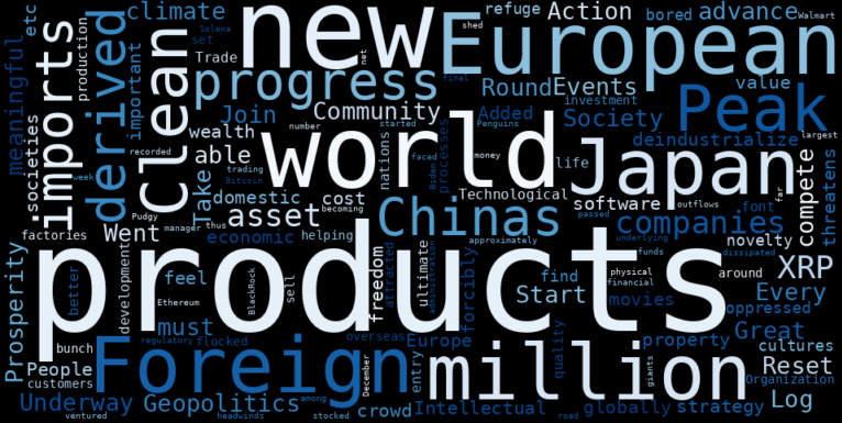 Superior Drilling Products