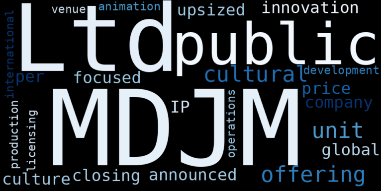 MDJM Ltd.