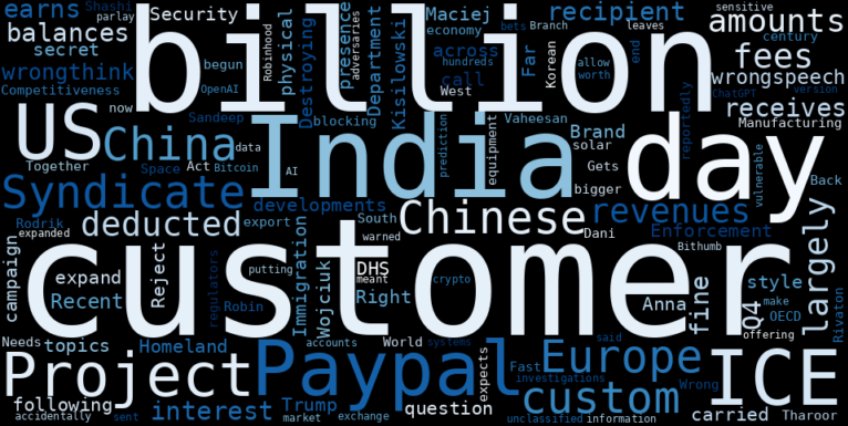 Harbor Custom Development