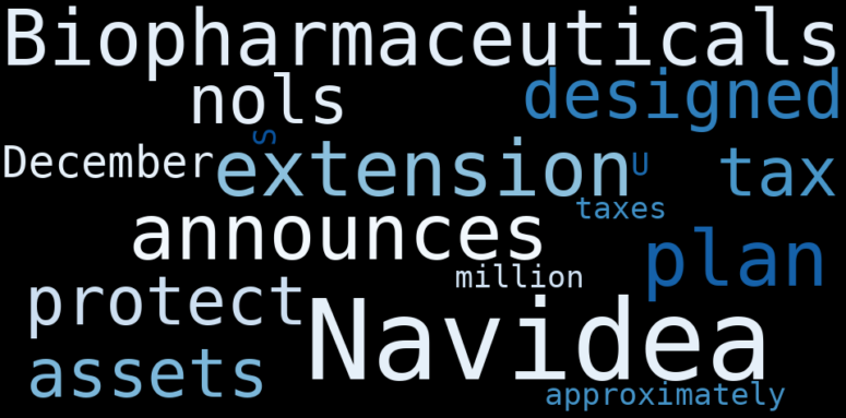 Navidea Biopharmaceuticals