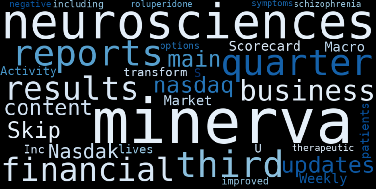 Minerva Neurosciences