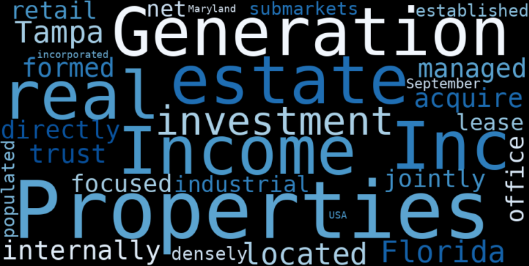WordCloud Graph for Generation Income Properties (GIPR)