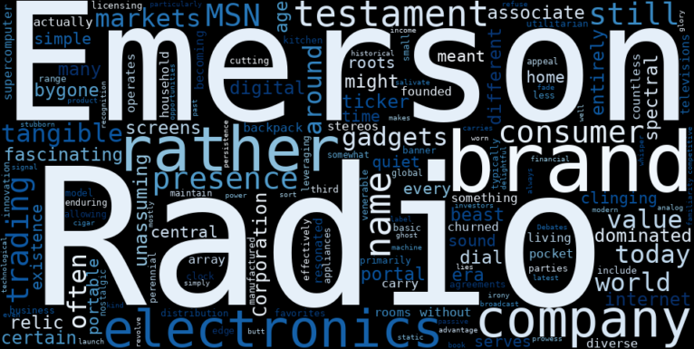 WordCloud Graph for Emerson Radio (MSN)