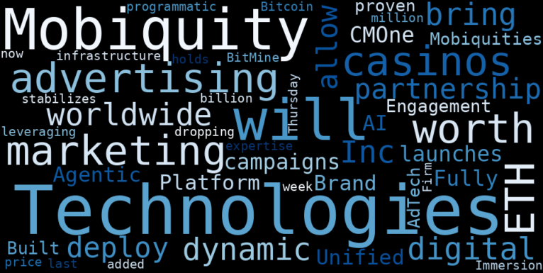 Mobiquity Technologies