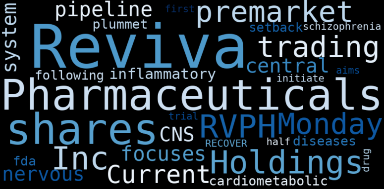 Reviva Pharmaceuticals Holdings