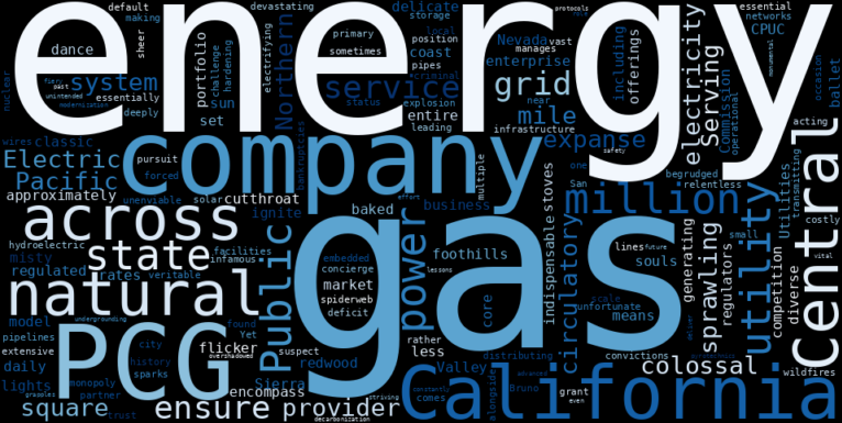 WordCloud Graph for PG&E Corporation (PCG)