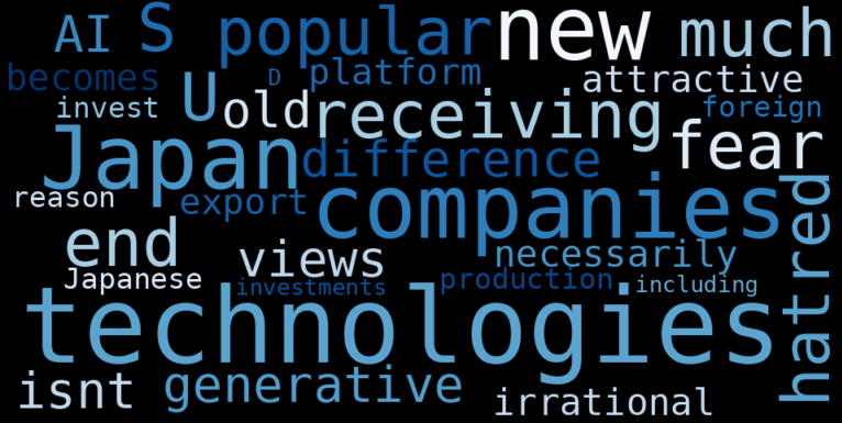 Summit Wireless Technologies